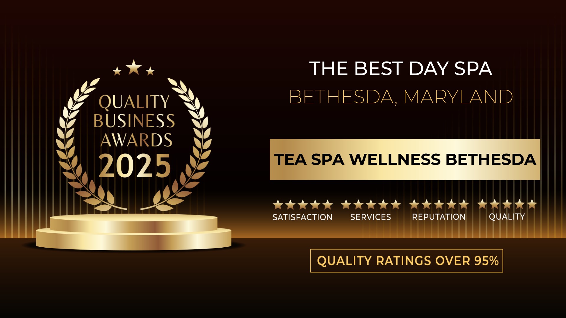 Tea Spa Wellness Bethesda Wins Best Day Spa in Bethesda!